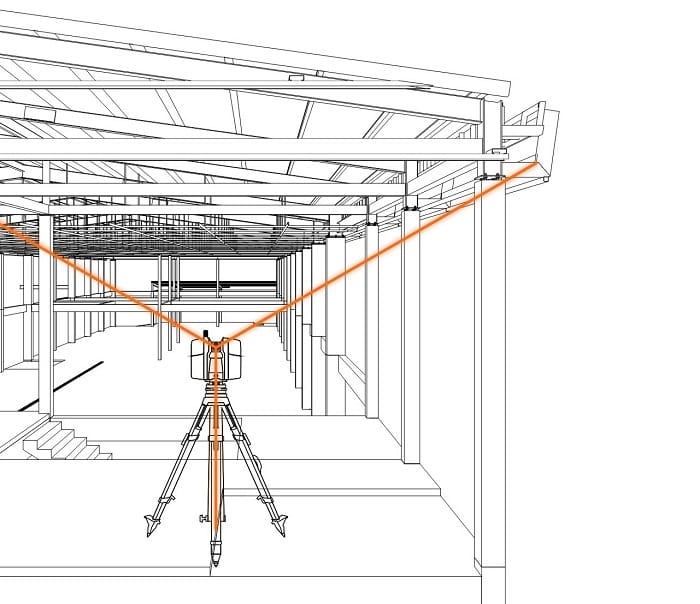Czy skanowanie laserowe 3D się opłaca?